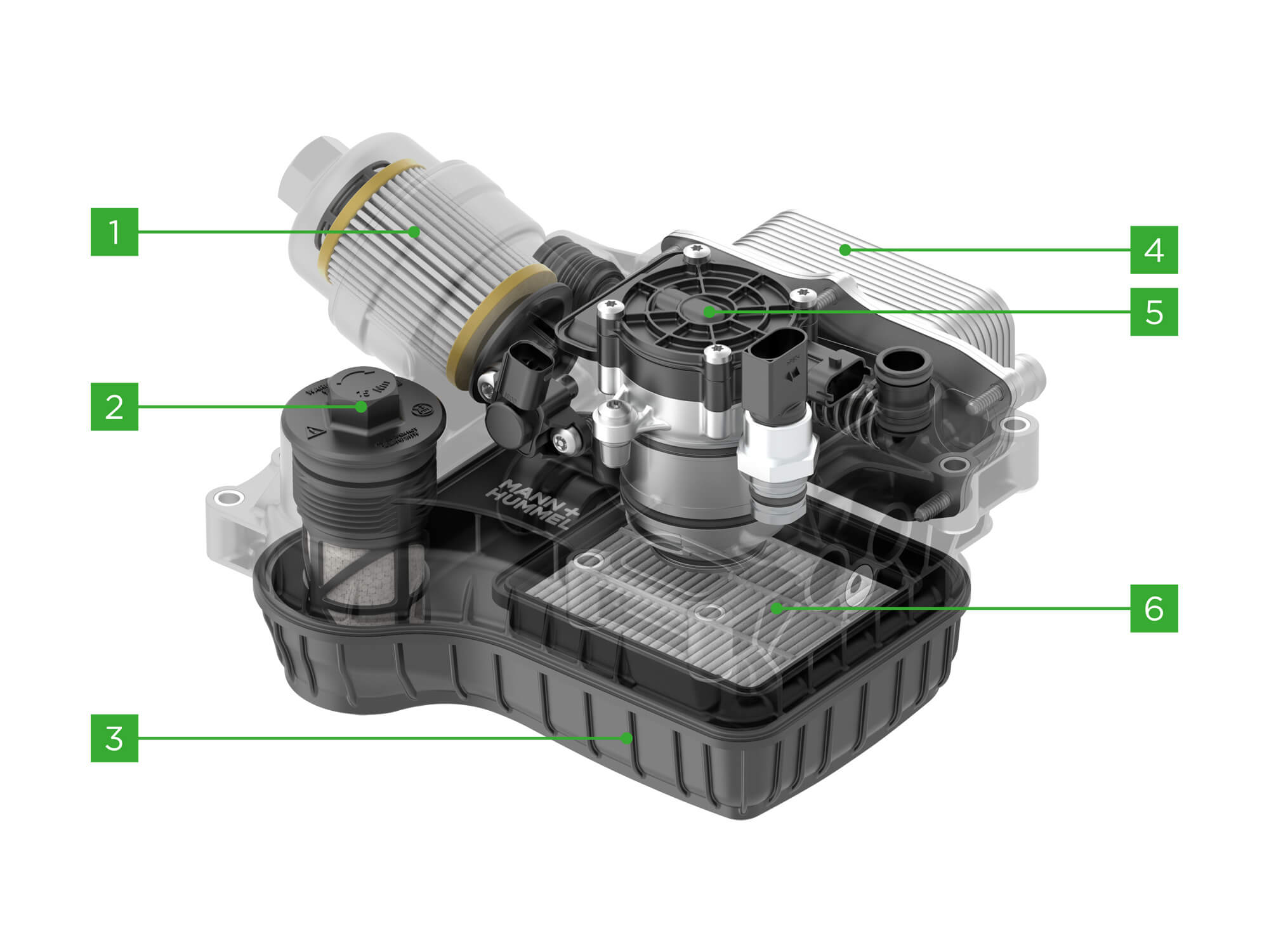 MANN+HUMMEL Ölfiltersystem für E-Achsen und Hybridgetriebe