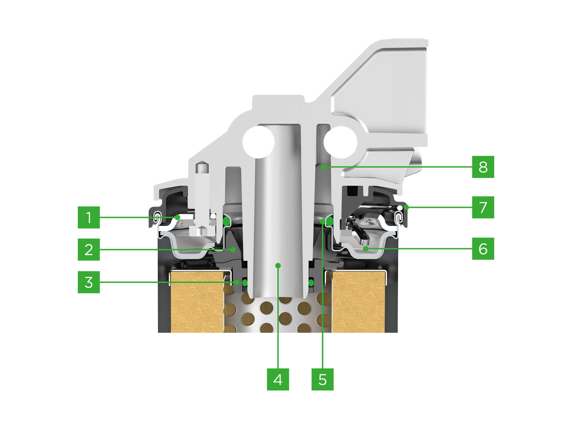 Aufbau und Design der WAVELOCK Bajonettverbindung