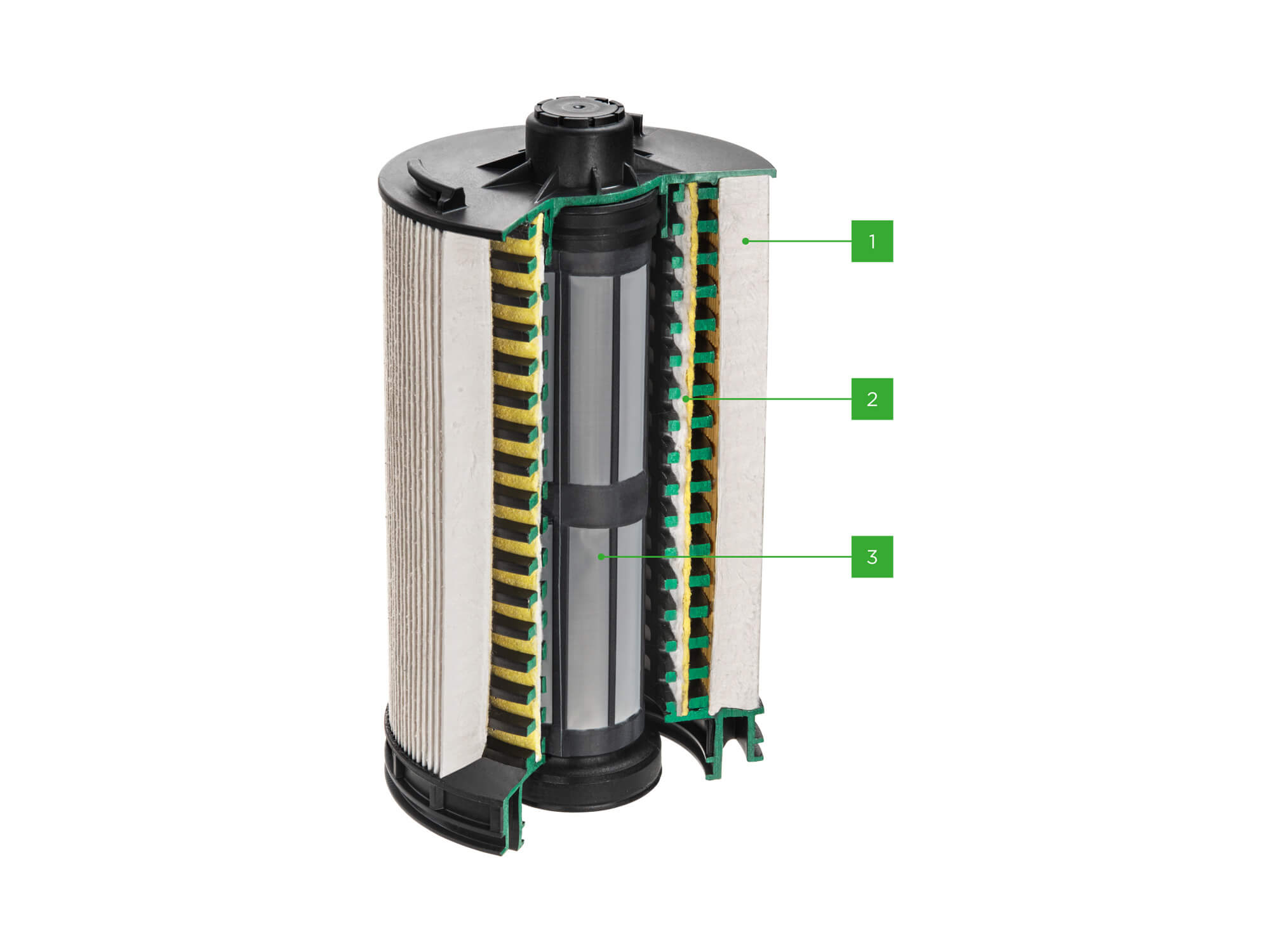 Filter element with three-stage water separation