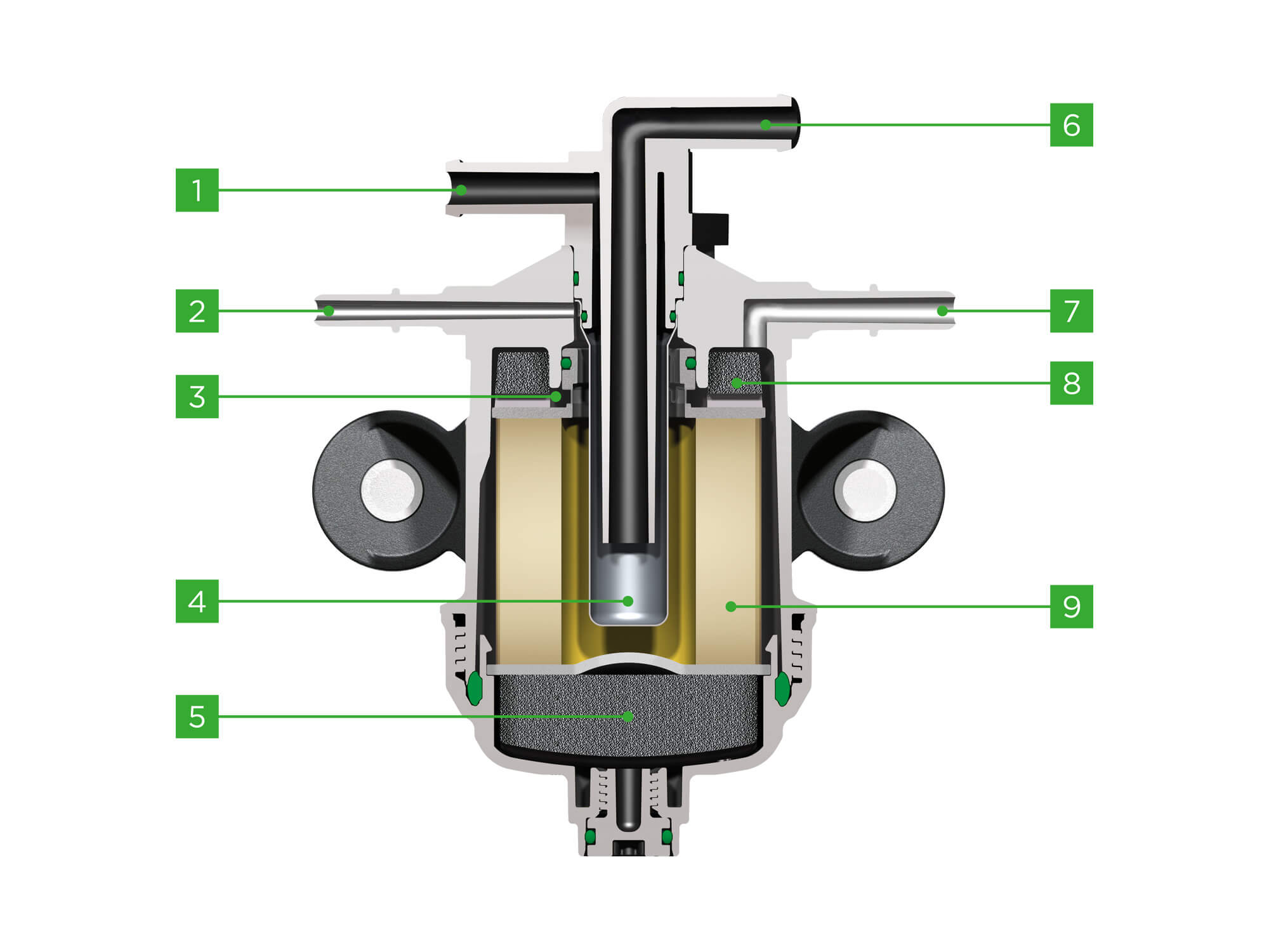 Aufbau des Harnstofffiltermoduls