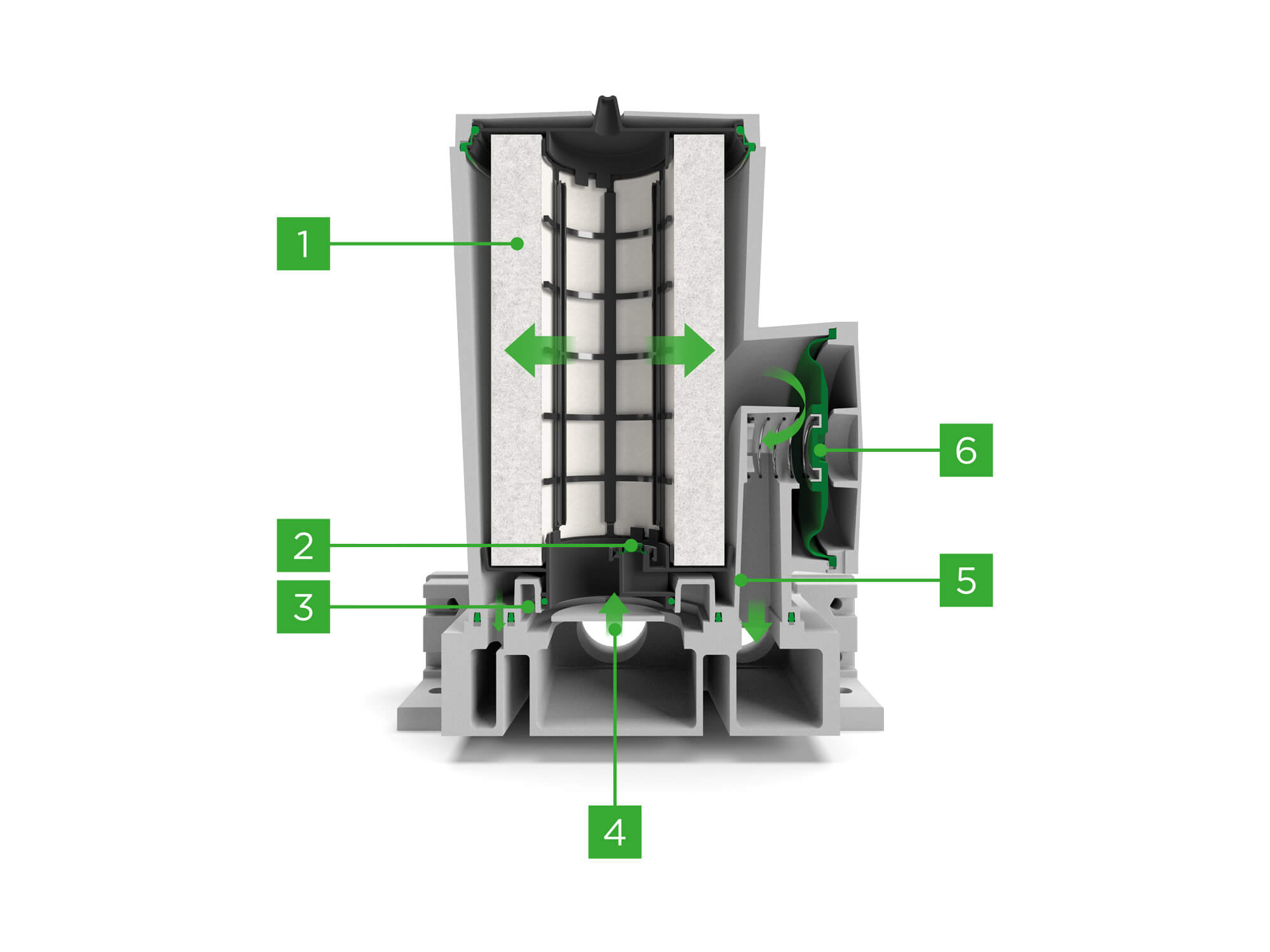 Basic module of the ProVent² 500