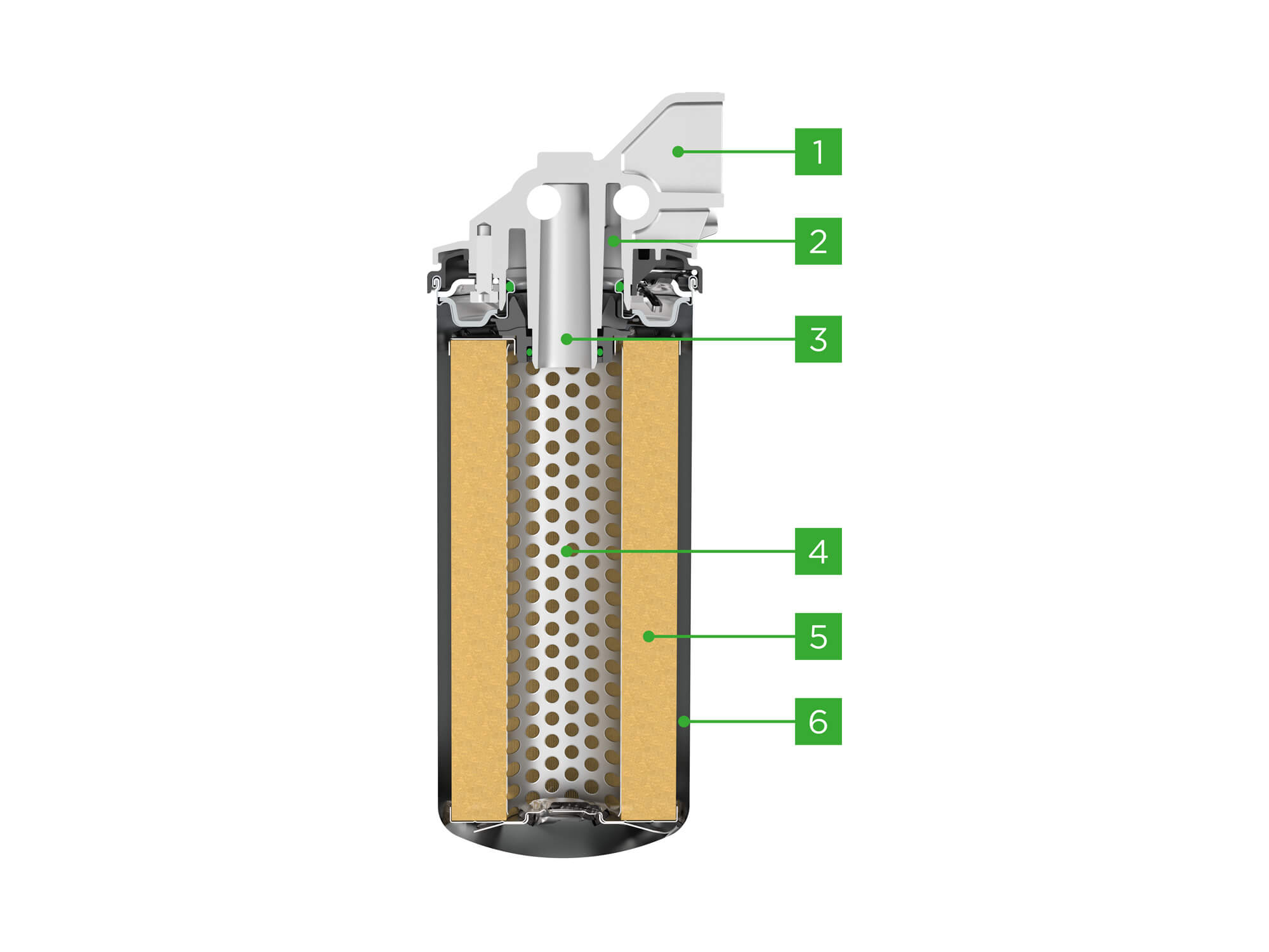Schnittbild des WAVELOCK Systems