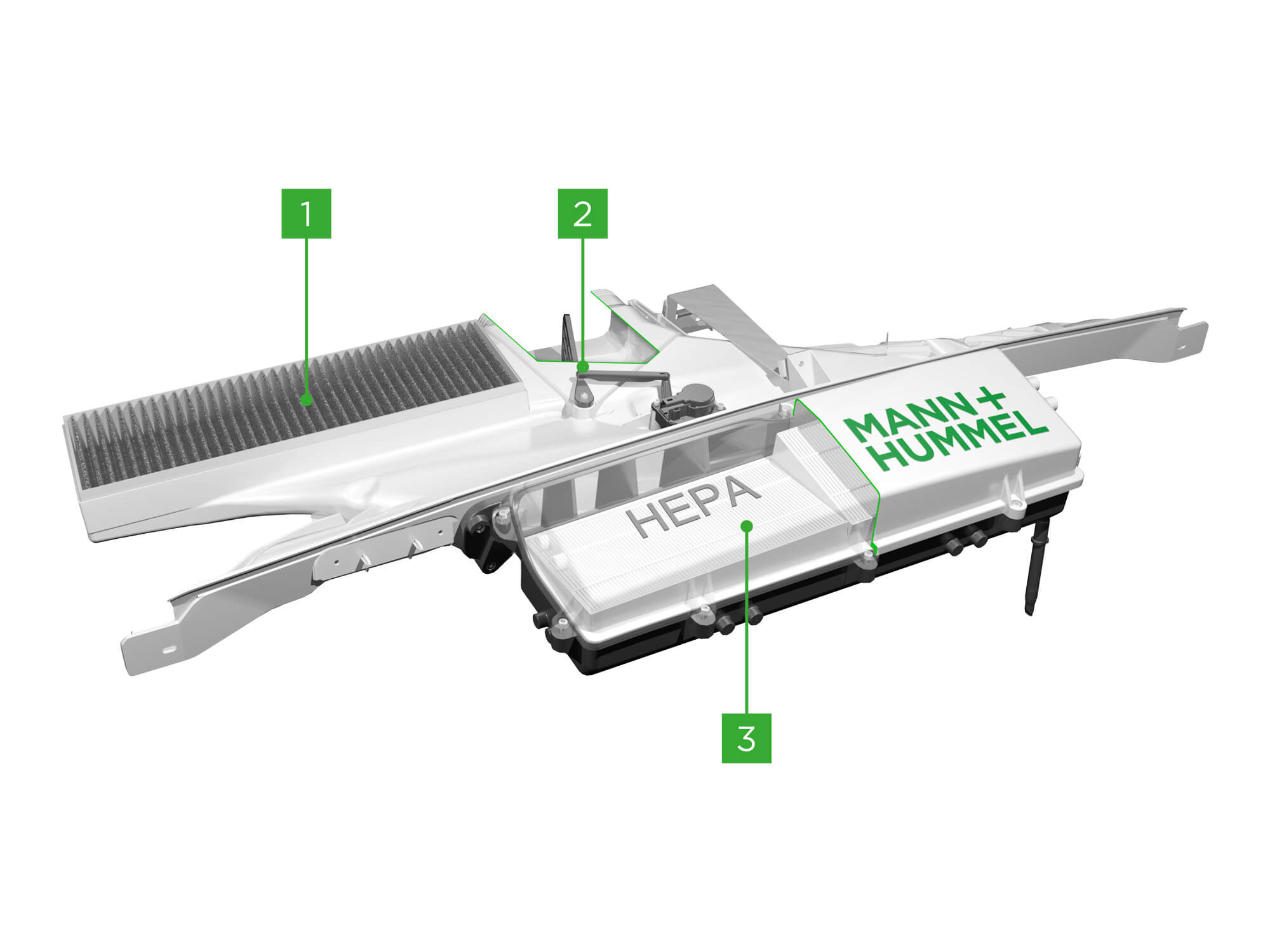 MANN+HUMMEL smartes Innenraumfiltersystem