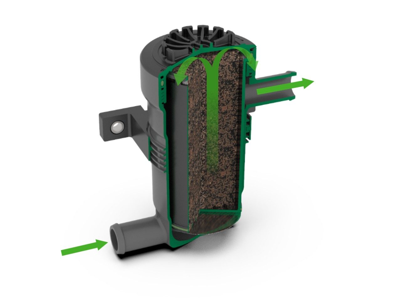 Flow of the coolant through the ion exchange filter